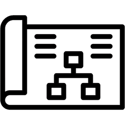 IT Strategy Roadmap