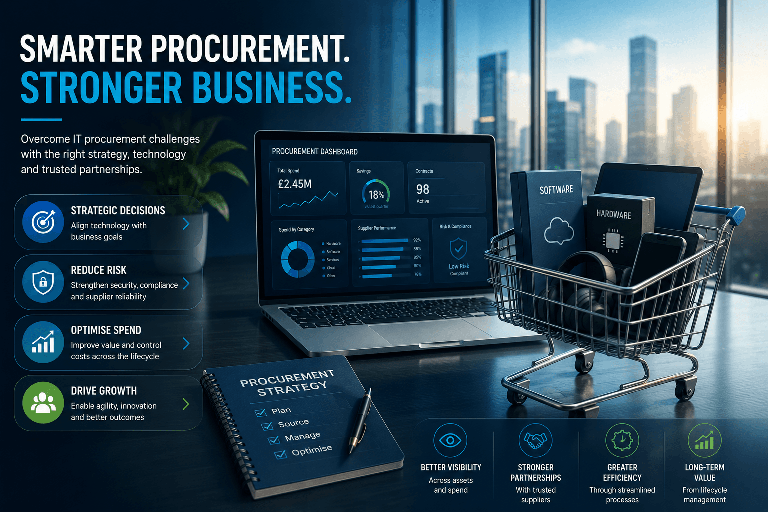 Professionals collaborating on strategic IT procurement, vendor selection, and technology planning for modern businesses.
